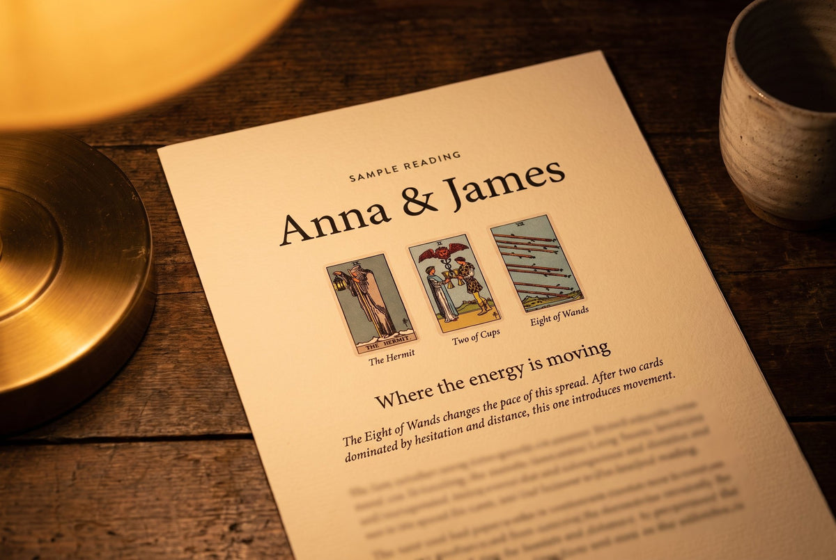 Sample reading for Anna and James printed on cream paper, with The Hermit, Two of Cups and Eight of Wands